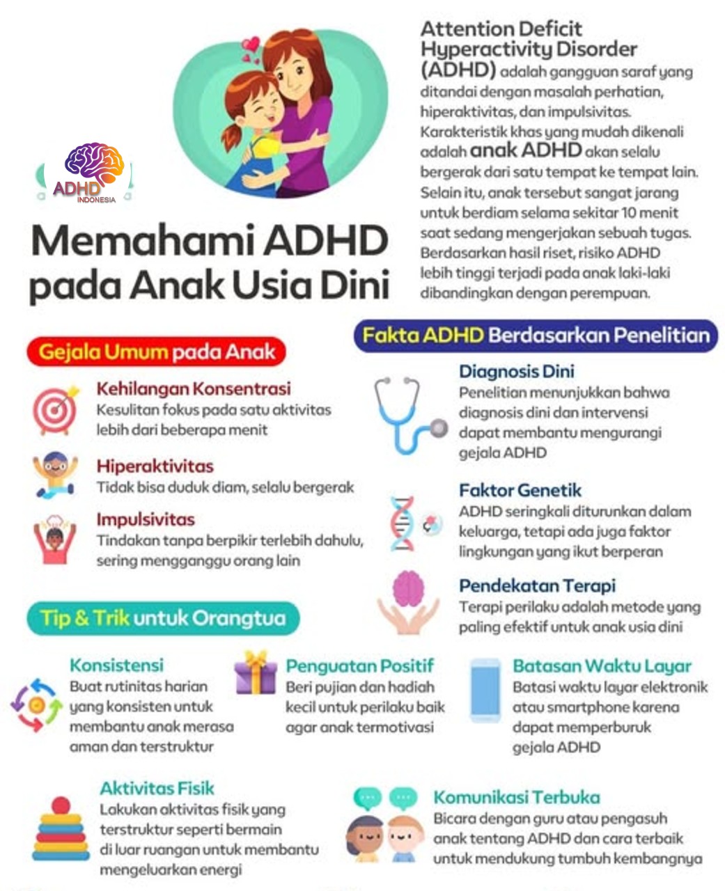ADHD dan Potensi Bakat Anak yang Perlu Didukung di Kabupaten Ngada