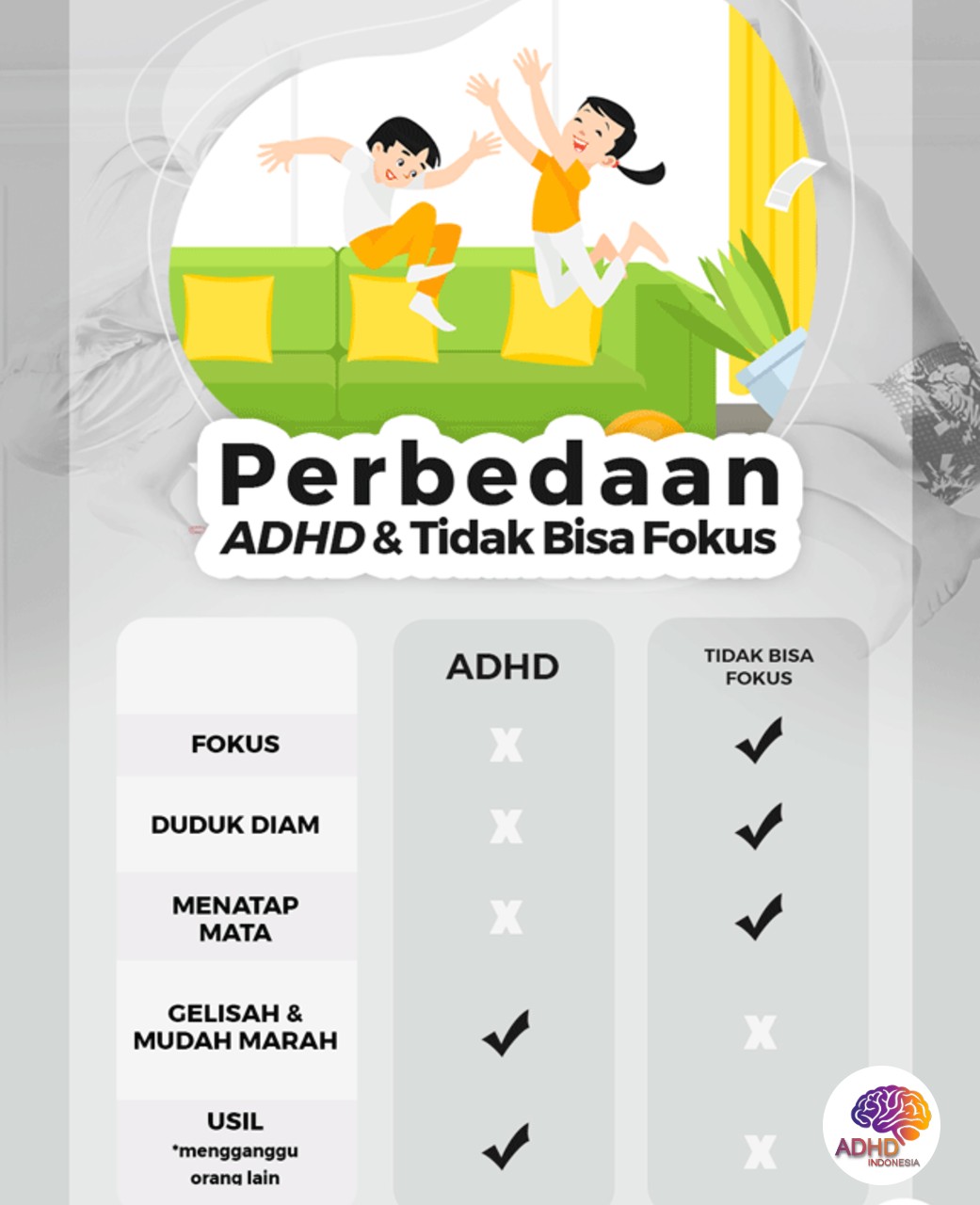 Apa Itu ADHD? Panduan Edukasi untuk Orang Tua di Kabupaten Ngada