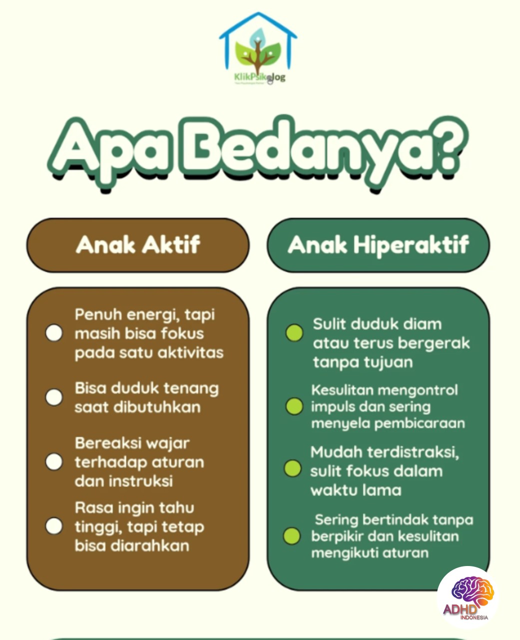Perbedaan Anak Aktif dan ADHD yang Perlu Dipahami di Kabupaten Ngada