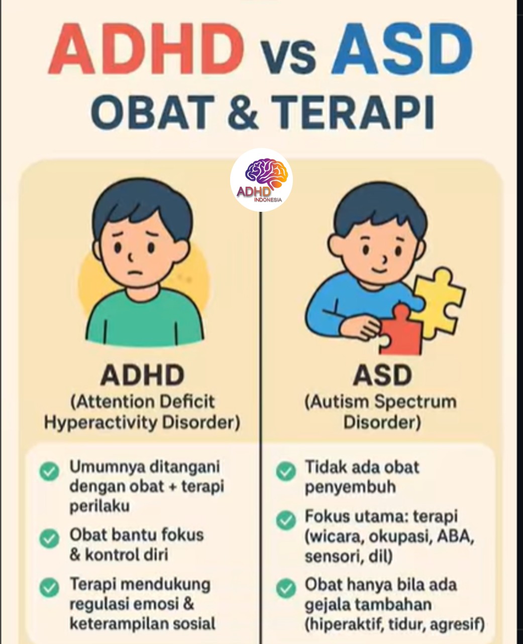 Terapi ADHD: Informasi Awal yang Perlu Diketahui Orang Tua di Kabupaten Ngada